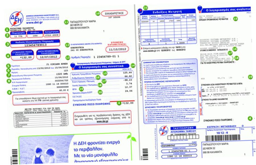 80 εκατ. ευρώ επιστρέφει  η ΔΕΗ στους πελάτες της